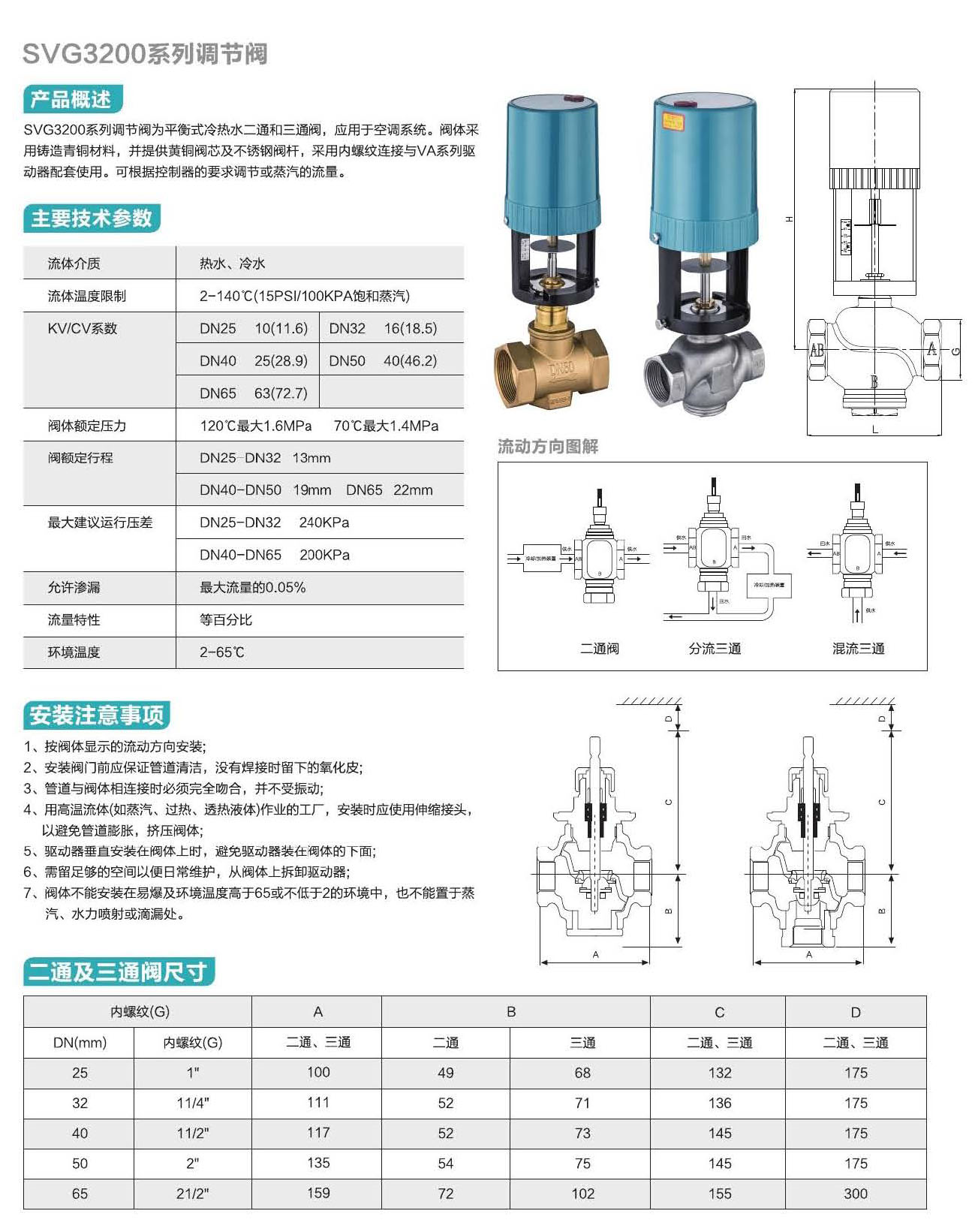 水標閥門